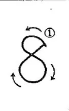 8の書き方